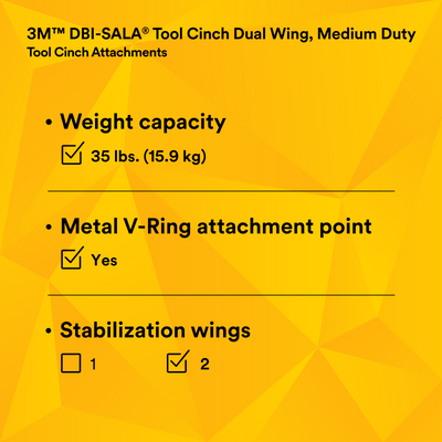 3M Dual Wing Cinch Tool Attachment Point - 35 lb Capacity - 1500015