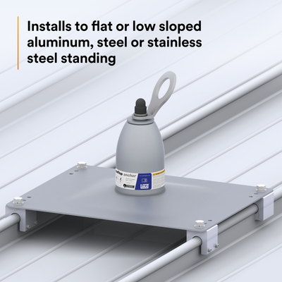 3M DBI-SALA Roof Top Anchor - 2100138