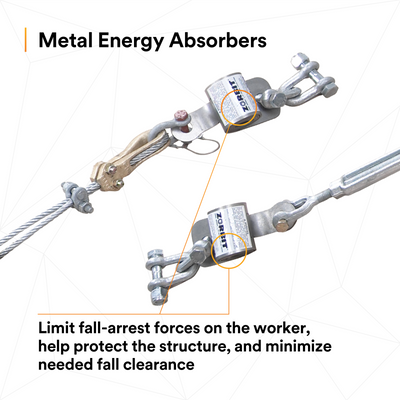 3M DBI-SALA Permanent Multi-Span Horizontal Lifeline System - Galvanized Cable - 120 ft. - 7603120