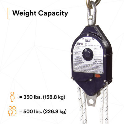 3M DBI-SALA Rollgliss RPD Rescue Positioning Device - 4:1 Ratio - 3602100