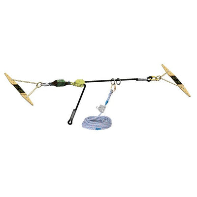 Miller TechLine HLL Kits for Residential Construction [Configure Options]