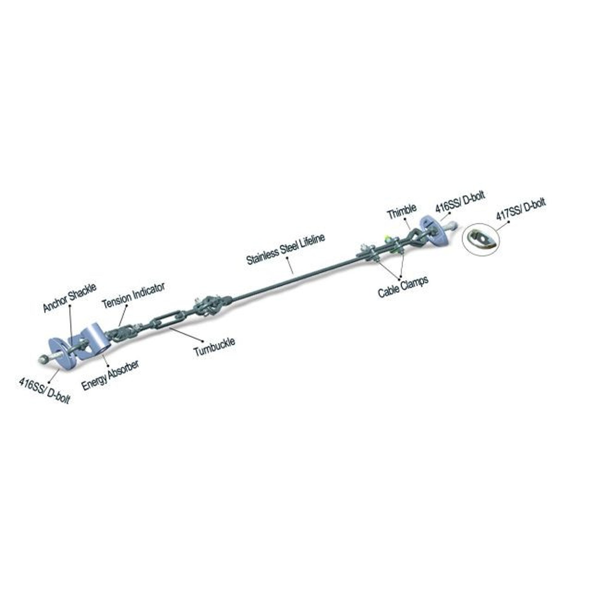 Miller SkyGrip Galvanized Horizontal Lifeline Kit with Anchor Shackles [20FT-300FT]