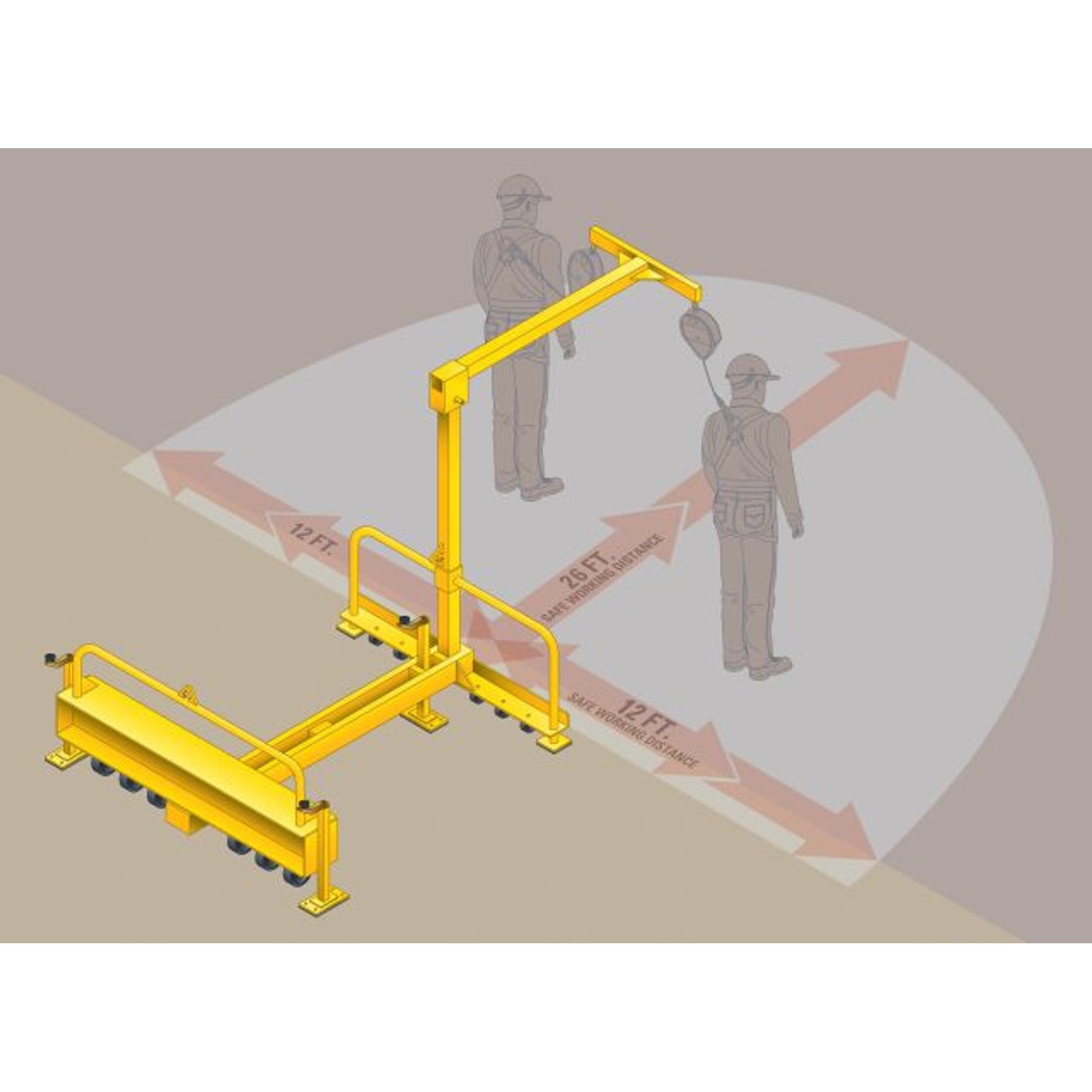 Miller Edge Fall Protection System - 9081/