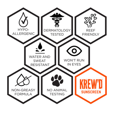 Ergodyne KREW'D 6352 SPF 50 Sunscreen Lotion - 1.5oz - 12-pack