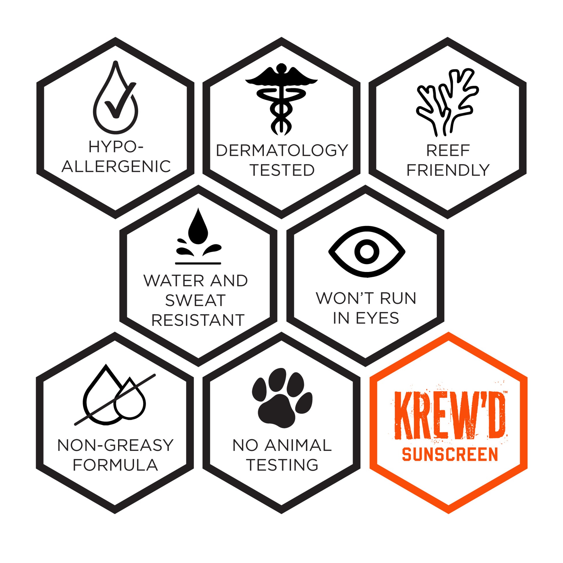 Ergodyne KREW'D 6353 SPF 50 Sunscreen Spray - 5.5oz - Single