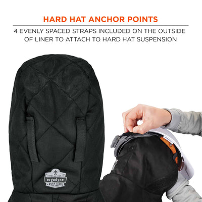 Ergodyne N-Ferno 6878 Winter Hard Hat Liner and Neoprene Mouthpiece Kit - 3-Layer