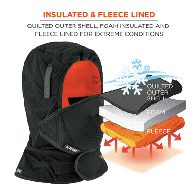 Ergodyne N-Ferno 6878 Winter Hard Hat Liner and Neoprene Mouthpiece Kit - 3-Layer