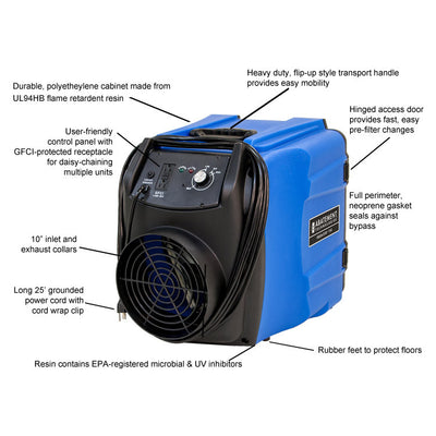 Abatement Technologies Predator 750 Features Info-Pic
