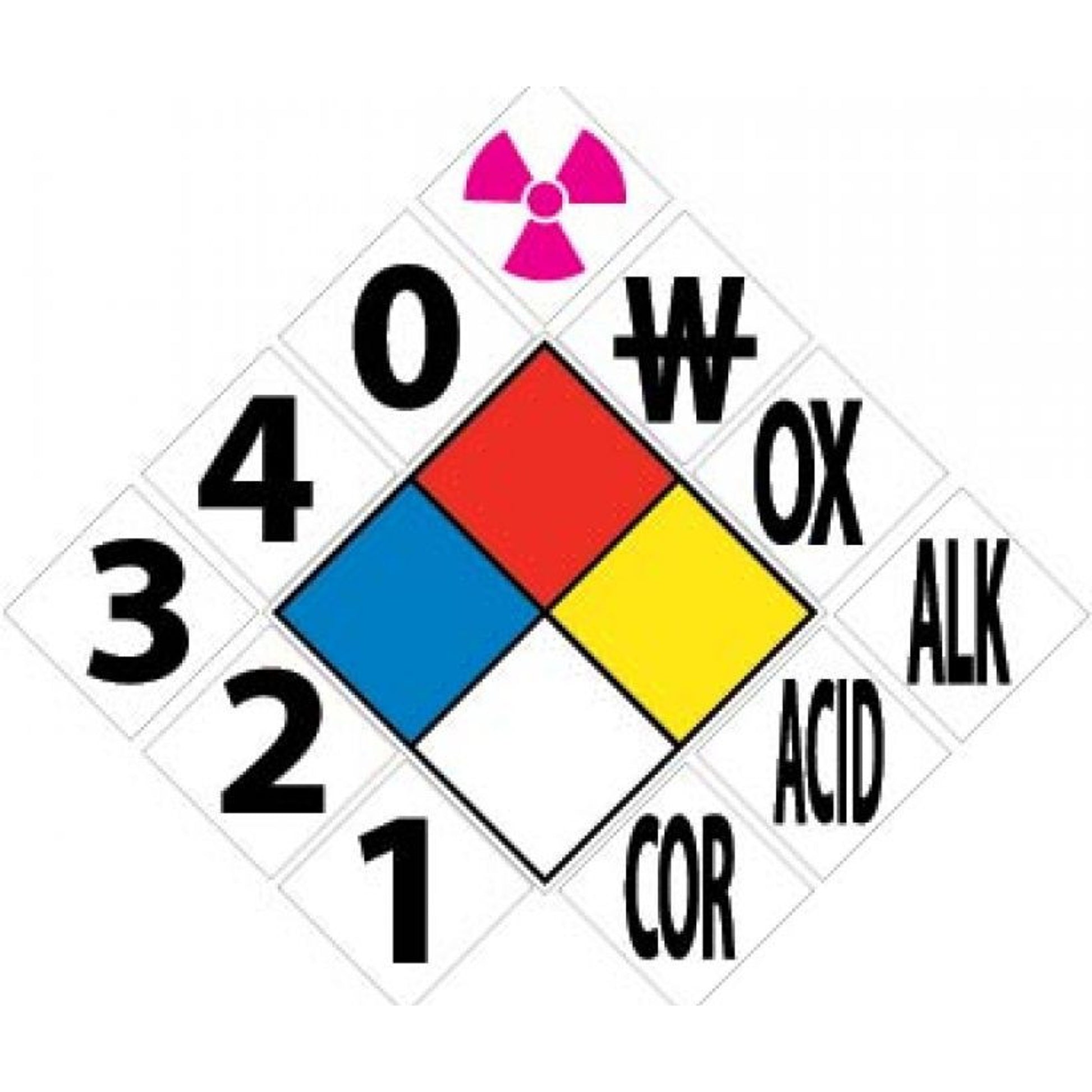 Placard With 3 Sets 6" Numbers Of 0-4 And Six Symbols - 15.5X15.5 - PS Vinyl - NFPK7