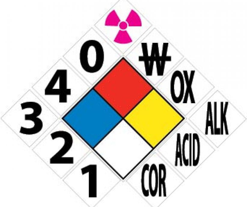 Placard With 3 Sets 6" Numbers Of 0-4 And Six Symbols - 15.5X15.5 - PS Vinyl - NFPK7