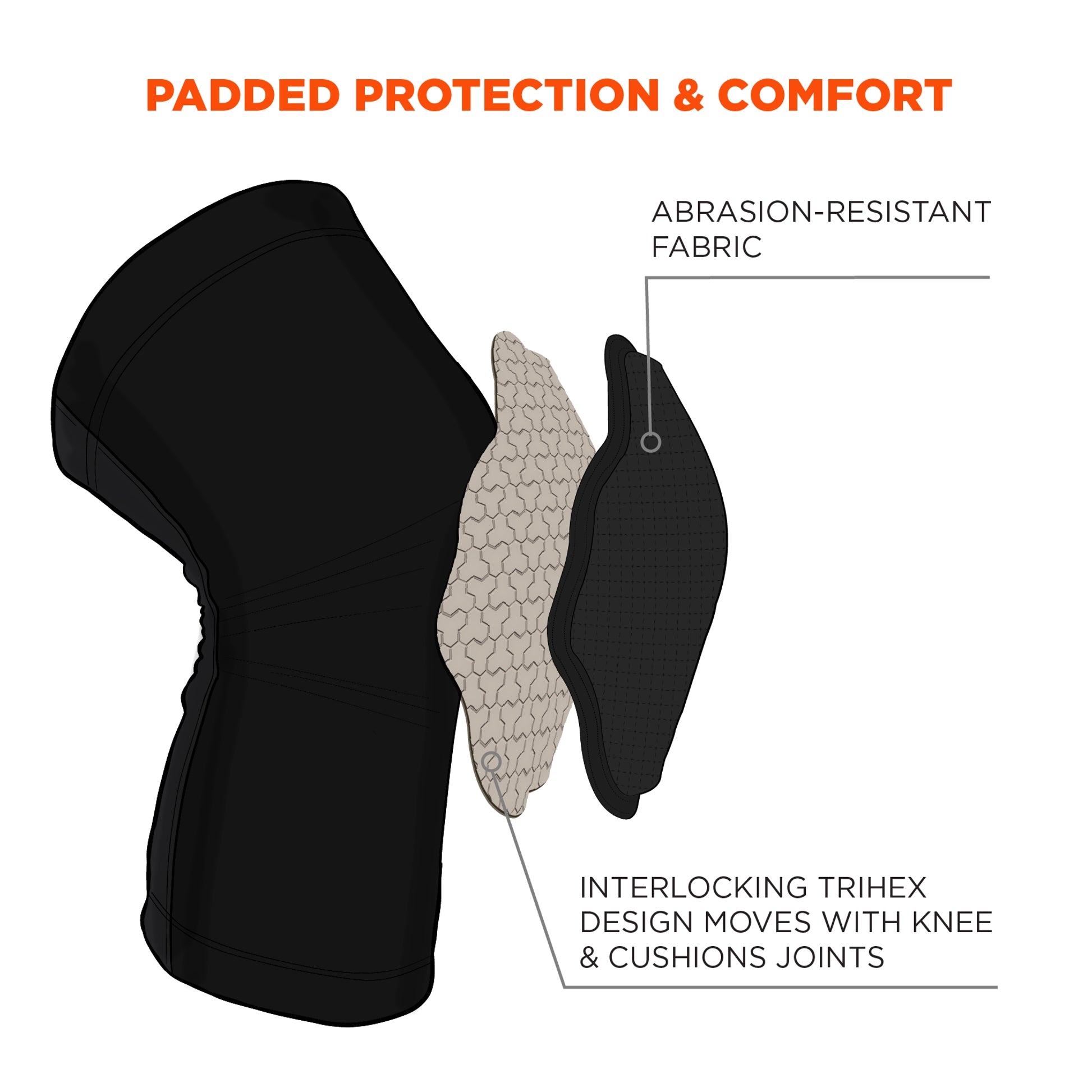 Ergodyne Proflex 525 Lightweight Padded Knee Sleeves (Pair)