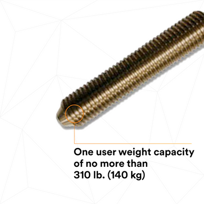 3M DBI-SALA Detent Anchor Socket and Cap For Concrete - Fits 7/8 in Hole - 2101000