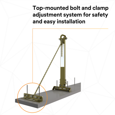 3M DBI-SALA SecuraSpan Rebar/Shear Stud HLL Tie - Back Base with Chain 7400214