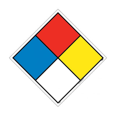 Hazard Identification System Labels 8X8 Ps Vinyl Pak5