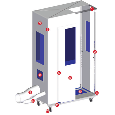 AIRE GUARDIAN Mobile Containment Cube AG3000MCCK by Abatement Technologies