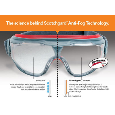 3M Goggle Gear 500-Series GG501SGAF Clear Scotchgard Anti-fog lens 10ea/cs