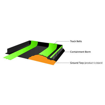 UltraTech Containment Berm Ground Tarp 19' x 70': For all 15' x 66' Containment Berm - 8334