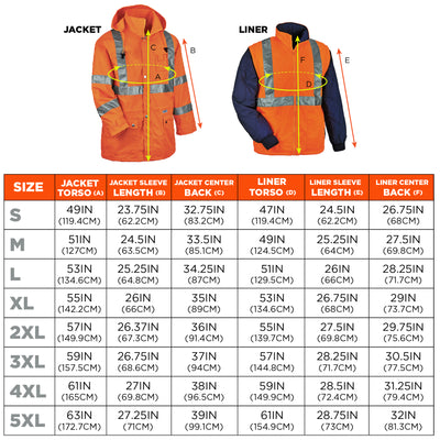 Ergodyne GloWear 8385 4-in-1 Hi-Vis Winter Jacket Parka - Type R, Class 3/2 - Orange