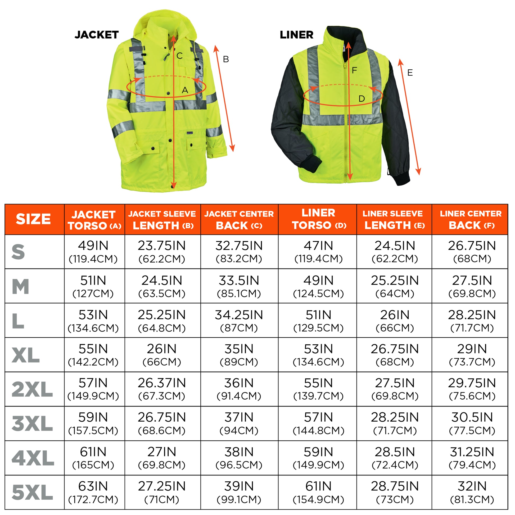 Ergodyne GloWear 8385 4-in-1 Hi-Vis Winter Jacket Parka - Type R, Class 3/2 - Lime