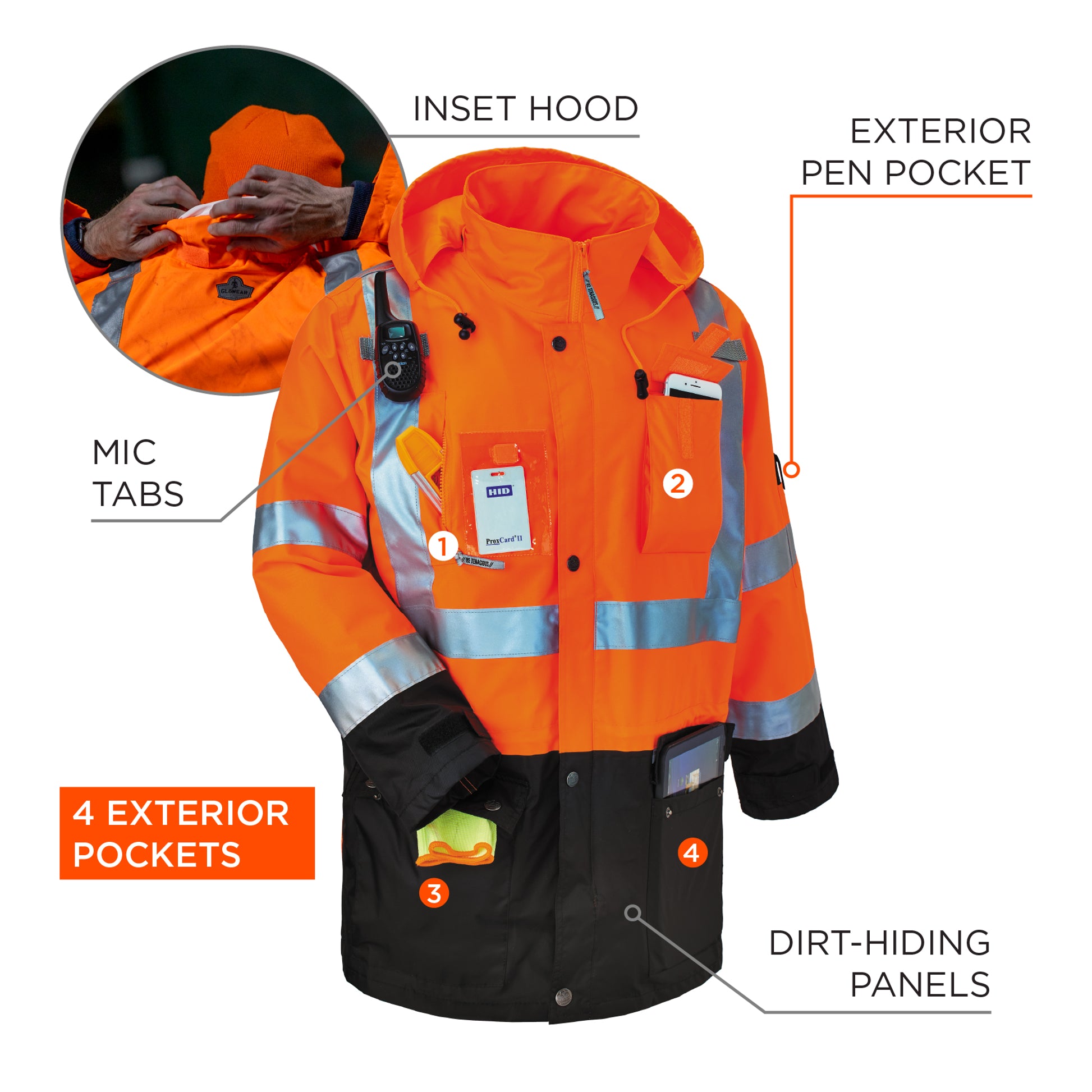 Ergodyne GloWear 8386 Hi-Vis Shell Jacket - Type R, Class 3 - Orange