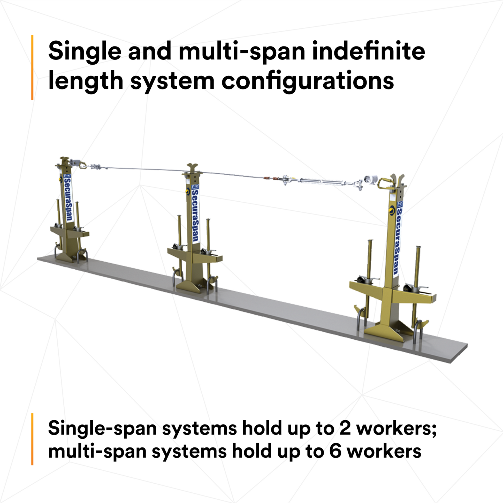 3M DBI-SALA SecuraSpan 60 ft. Loop Rebar Horizontal Lifeline System 7400360