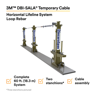 3M DBI-SALA SecuraSpan 60 ft. Loop Rebar Horizontal Lifeline System 7400360