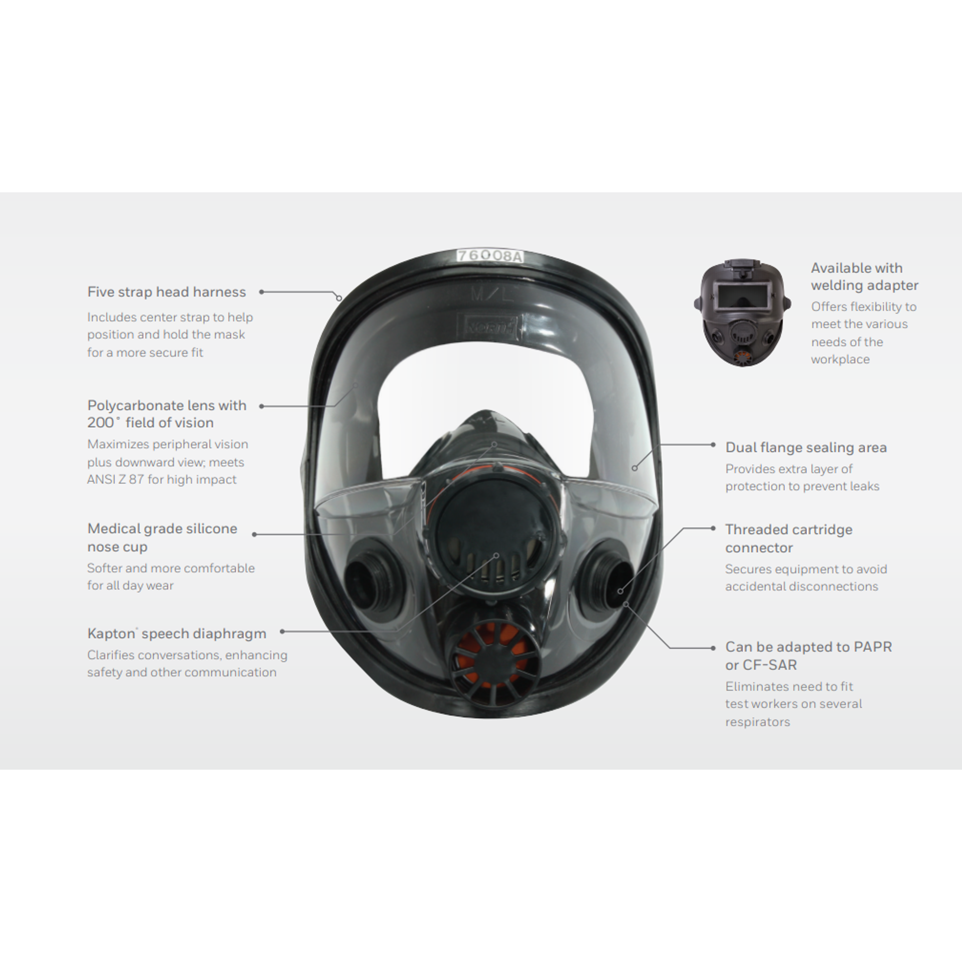 North by Honeywell 7600 Series Full Face Silicone Respirator - 760008A