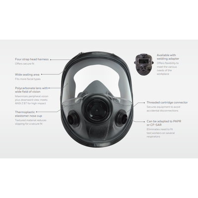 Honeywell North 5400 Series Full Face Respirator Medium/Large - 54001