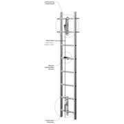 Miller Vi-Go Ladder Climbing Safety System for Universal Top Rungs w/ Manual Pass-Through - Stainless Steel (Cable)
