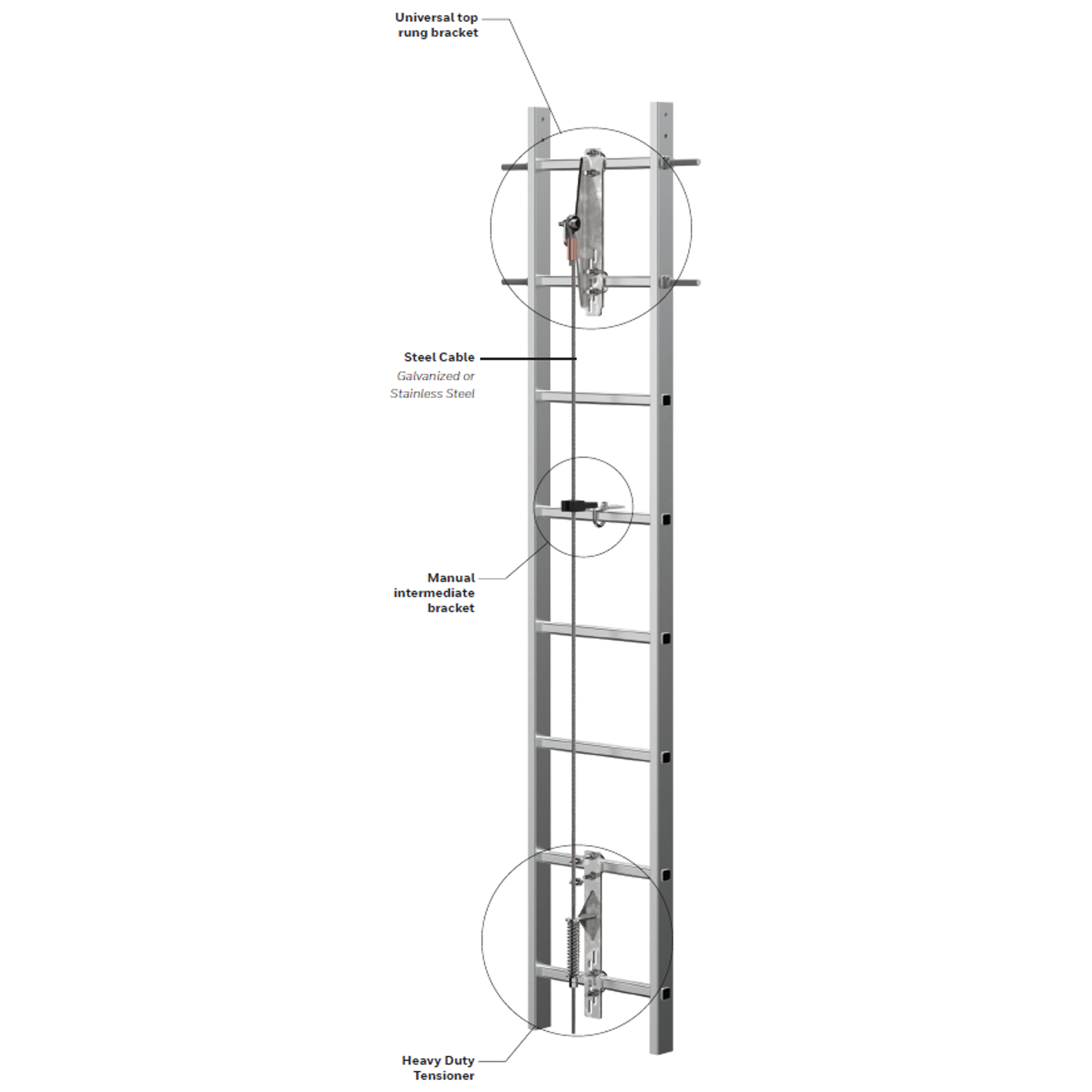 Miller Vi-Go Ladder Climbing Safety System for Universal Top Rungs w/ Manual Pass-Through - Stainless Steel (Cable)