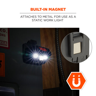 Ergodyne Skullerz 8987 Rechargeable Headlamp Light