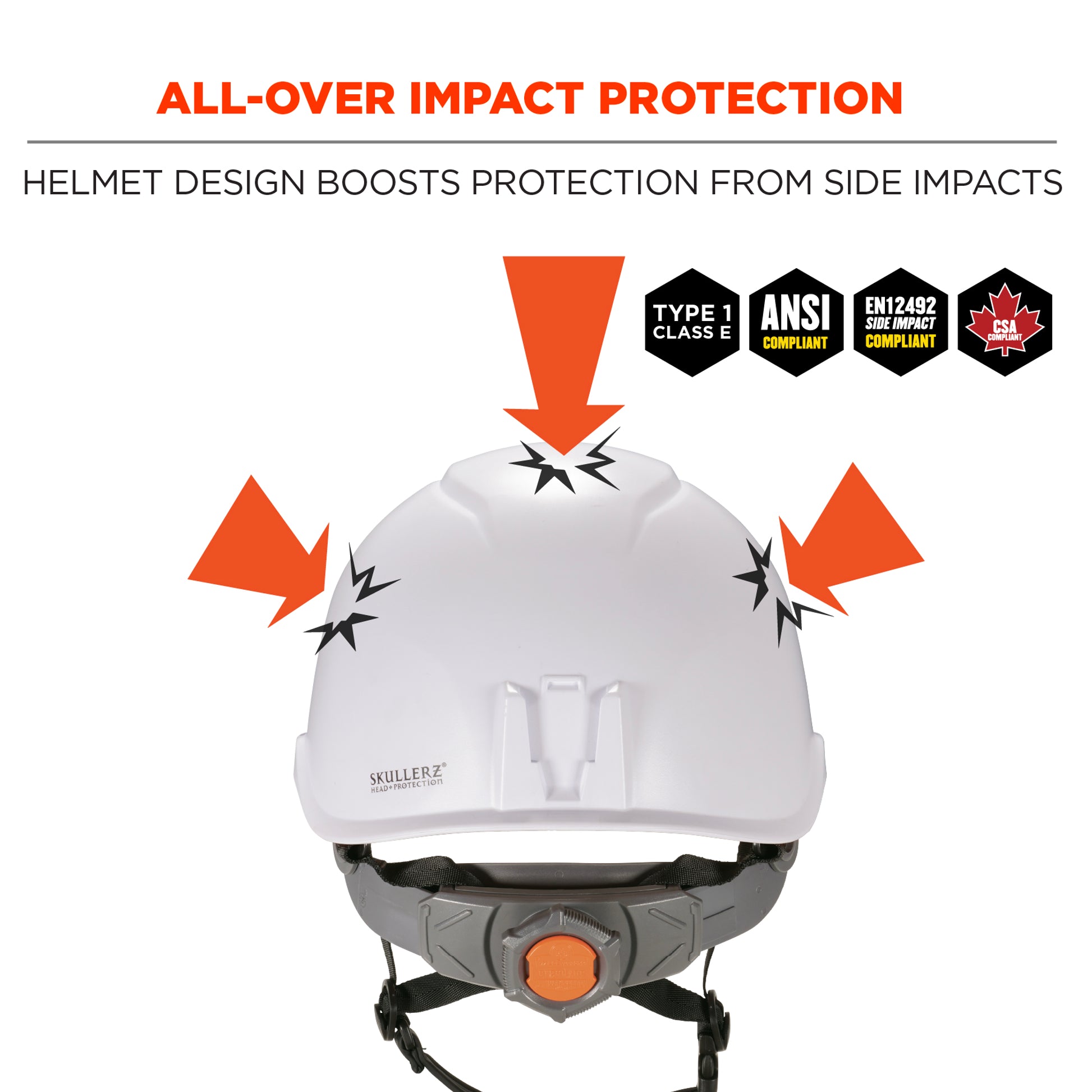 Ergodyne Skullerz 8974 Safety Helmet - Type 1, Class E