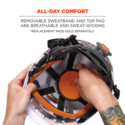 Ergodyne Skullerz 8974 Safety Helmet - Type 1, Class E