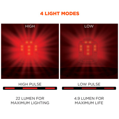 Ergodyne Skullerz 8993 Magnetic Rechargeable Headlamp and Red Beacon Light