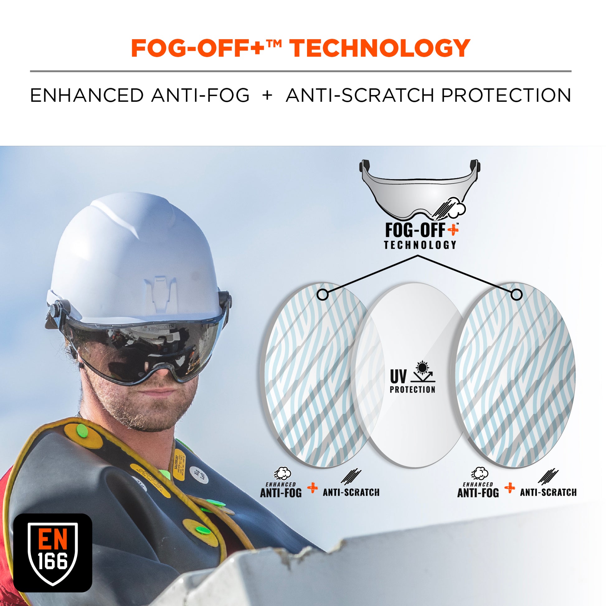 Ergodyne Skullerz 8975V Safety Helmet with Visor Kit and Adjustable Venting - Type 1, Class C - White