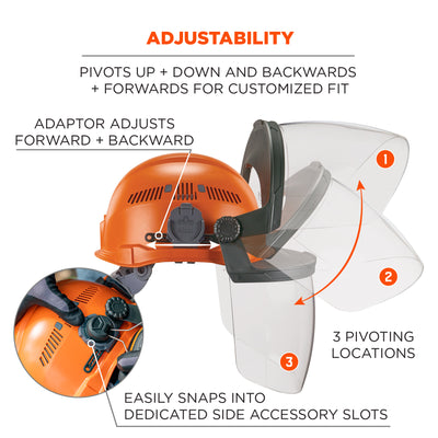 Ergodyne Skullerz 8994 Anti-Scratch & Anti-Fog Hard Hat Face Shield with Adapter for Cap-Style & Safety Helmet