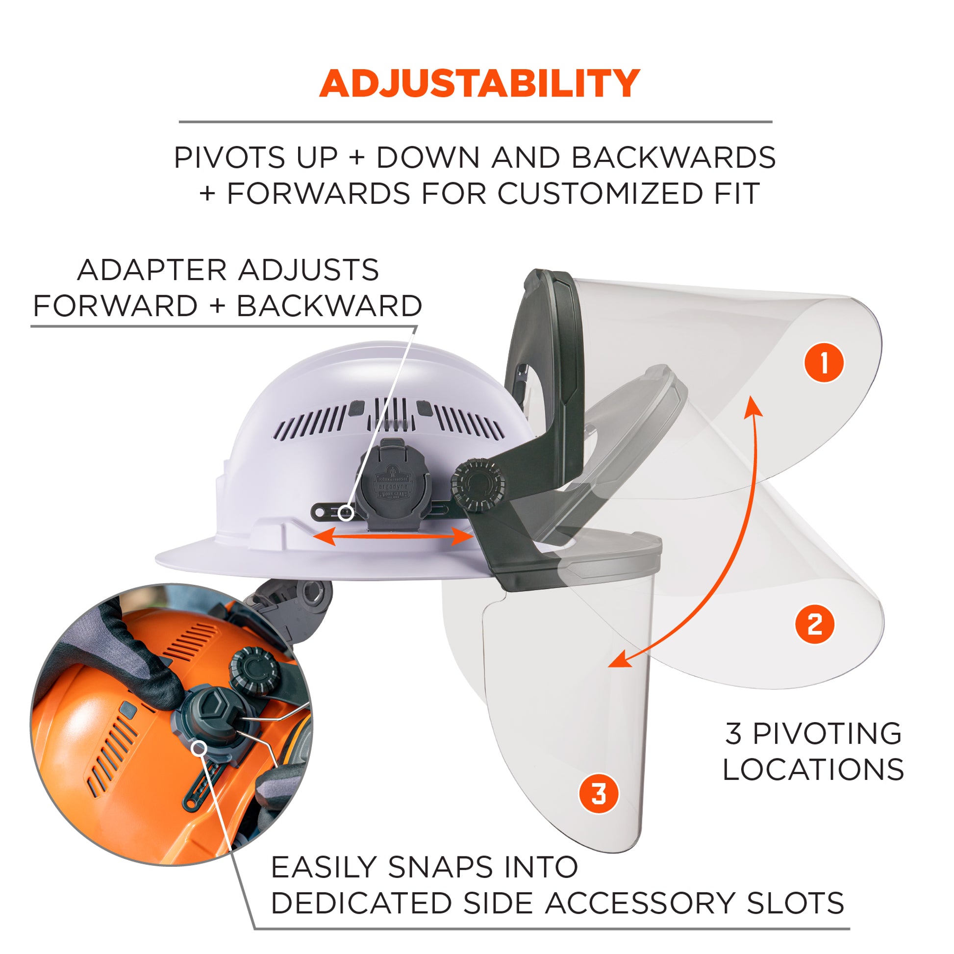 Ergodyne Skullerz 8995 Anti-Scratch & Anti-Fog Hard Hat Face Shield with Adapter for Full Brim