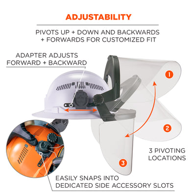 Ergodyne Skullerz 8995 Anti-Scratch & Anti-Fog Hard Hat Face Shield with Adapter for Full Brim