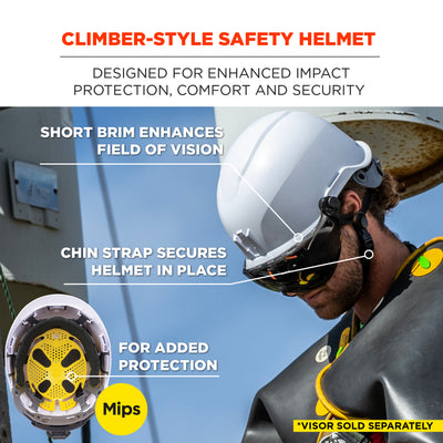 Ergodyne Skullerz 8974-MIPS Safety Helmet with MIPS Technology - Type 1, Class E