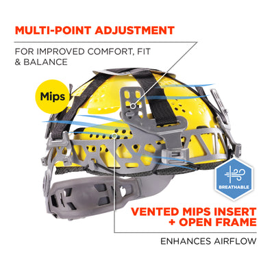 Ergodyne Skullerz 8974-MIPS Safety Helmet with MIPS Technology - Type 1, Class E