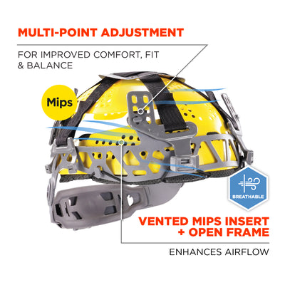 Ergodyne Skullerz 8975-MIPS Safety Helmet with MIPS Technology and Adjustable Venting - Type 1, Class C