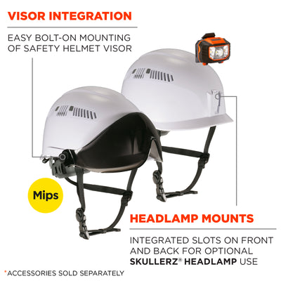 Ergodyne Skullerz 8975-MIPS Safety Helmet with MIPS Technology and Adjustable Venting - Type 1, Class C