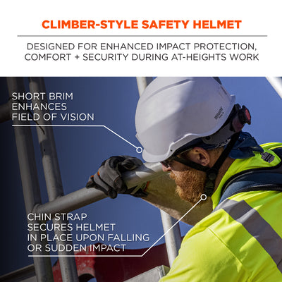 Ergodyne Skullerz 8976 Safety Helmet - Type 2, Class E