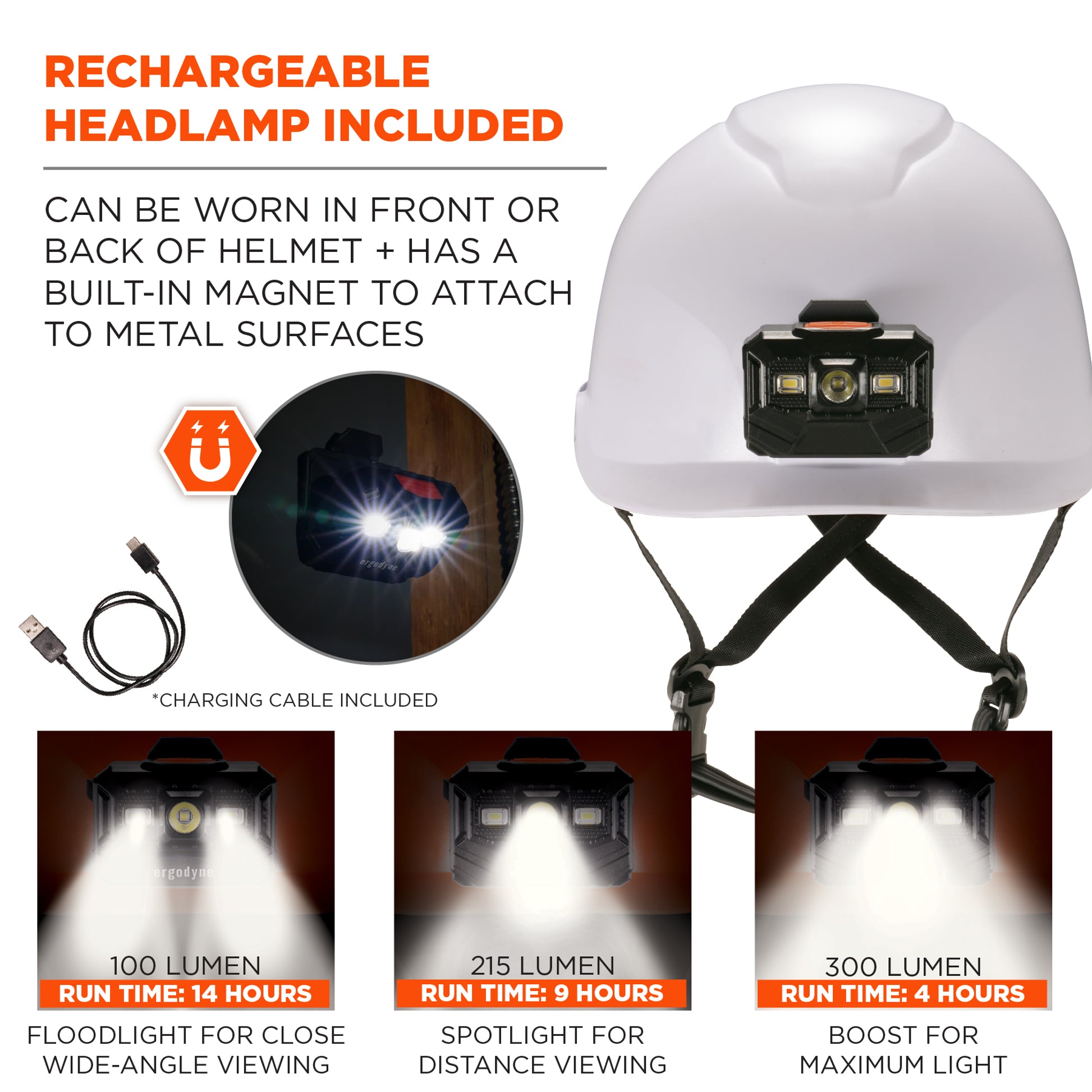 Ergodyne Skullerz 8976LED Safety Helmet with LED Light - Type 2, Class E