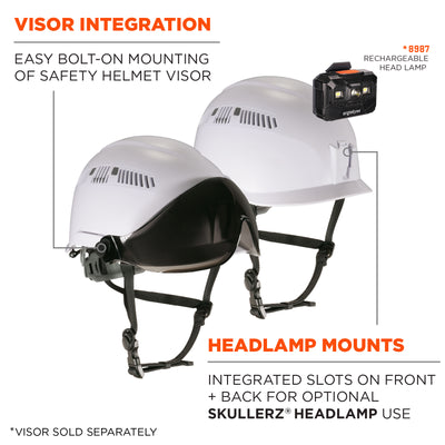 Ergodyne Skullerz 8977LED Safety Helmet with LED Light and Adjustable Venting - Type 2, Class C