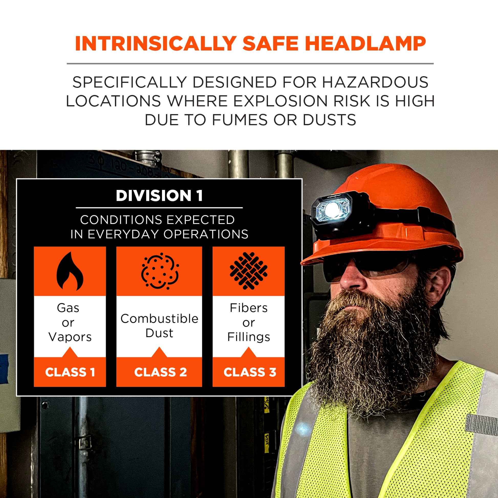 Ergodyne Skullerz 8978 Intrinsically Safe Headlamp Light