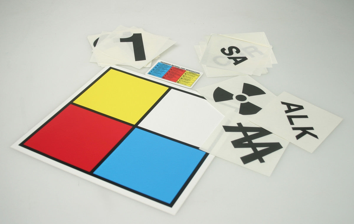 NFPA Placard: Individual Hazard Panels, Symbols for 30" Placard Hazard: Alkaline Adhesive Vinyl 1/Each - NAP220ALK
