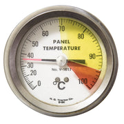 Create Your Own Gauge Marking Labels Red 12" x 8" 5/Pack - GML108RD