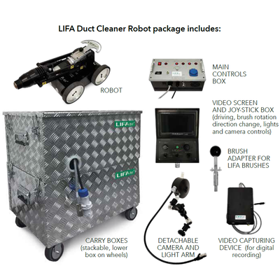 LIFA Air Duct Cleaner Robot