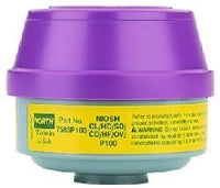 Cartridges & Filters